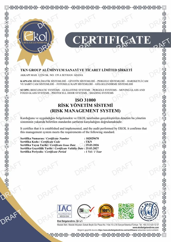 ISO 31000