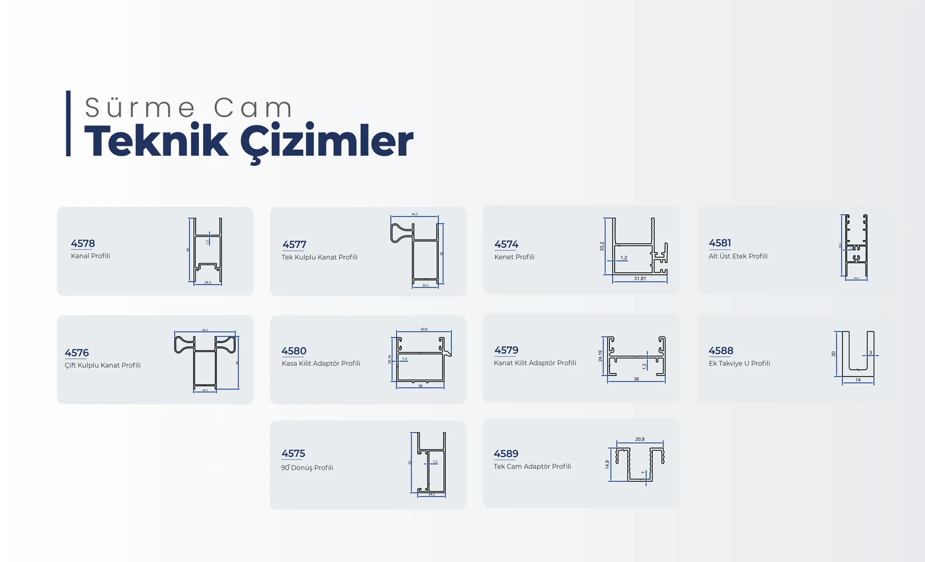 Kanat ve Yardımcı Profiller